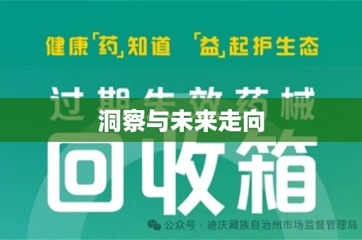 全国洞察与未来走向